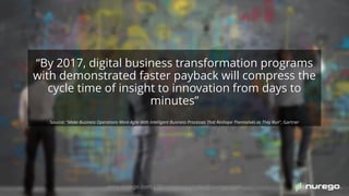 “By 2017, digital business transformation programs
with demonstrated faster payback will compress the
cycle time of insight to innovation from days to
minutes”
Source: “Make Business Operations More Agile With Intelligent Business Processes That Reshape Themselves as They Run”, Gartner
www.nurego.com | @nuregoinc | hello@nurego.com
 