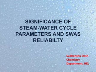 Sudhanshu Dash
Chemistry
Department, HEL
SIGNIFICANCE OF
STEAM-WATER CYCLE
PARAMETERS AND SWAS
RELIABILTY
 