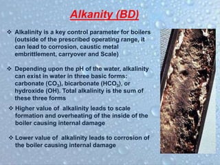 Boiler Cycle water chemistry by Sudhanshu Dash | PPTX