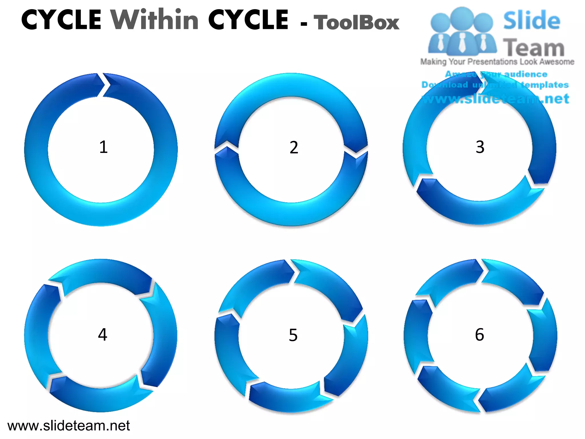 CYCLE Within CYCLE       - ToolBox




            1         2               3




            4       5                 6



www.slideteam.net
 