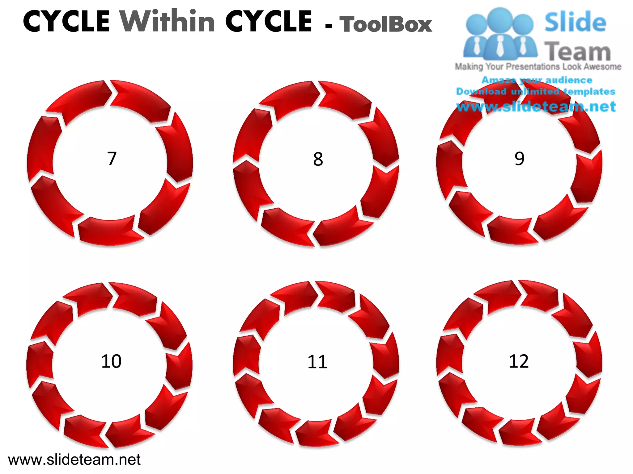 CYCLE Within CYCLE       - ToolBox




            7         8               9




           10       11                12



www.slideteam.net
 