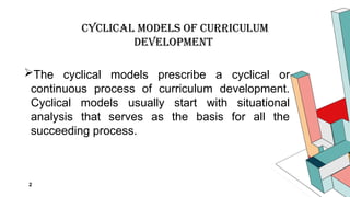 Comprehensive Overview of Cyclical Models in Curriculum Development | PPTX