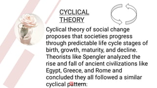 CYCLICAL
THEORY
Cyclical theory of social change
proposes that societies progress
through predictable life cycle stages of
birth, growth, maturity, and decline.
Theorists like Spengler analyzed the
rise and fall of ancient civilizations like
Egypt, Greece, and Rome and
concluded they all followed a similar
cyclical pattern.