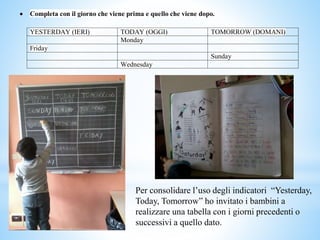  Completa con il giorno che viene prima e quello che viene dopo.
YESTERDAY (IERI) TODAY (OGGI) TOMORROW (DOMANI)
Monday
Friday
Sunday
Wednesday
Per consolidare l’uso degli indicatori “Yesterday,
Today, Tomorrow” ho invitato i bambini a
realizzare una tabella con i giorni precedenti o
successivi a quello dato.
 