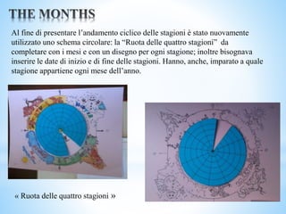 « Ruota delle quattro stagioni »
Al fine di presentare l’andamento ciclico delle stagioni è stato nuovamente
utilizzato uno schema circolare: la “Ruota delle quattro stagioni” da
completare con i mesi e con un disegno per ogni stagione; inoltre bisognava
inserire le date di inizio e di fine delle stagioni. Hanno, anche, imparato a quale
stagione appartiene ogni mese dell’anno.
 