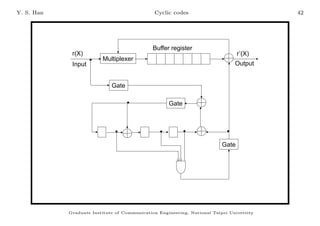 cyclic_code.pdf