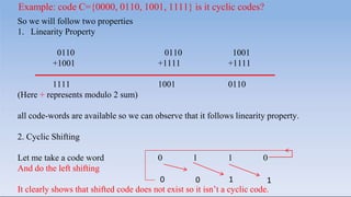 Cyclic code non systematic | PPTX