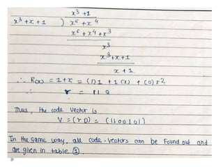 Introduction to Cyclic Code with example.pptx