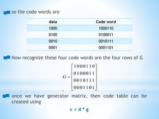 Cyclic code systematic | PPTX