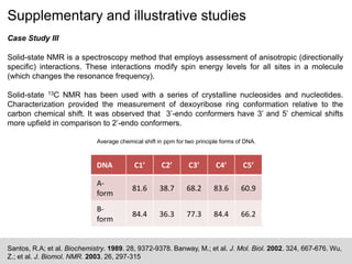 Supplementary and illustrative studies
Santos, R.A; et al. Biochemistry. 1989. 28, 9372-9378. Banway, M.; et al. J. Mol. Biol. 2002. 324, 667-676. Wu,
Z.; et al. J. Biomol. NMR. 2003. 26, 297-315
Case Study III
Solid-state NMR is a spectroscopy method that employs assessment of anisotropic (directionally
specific) interactions. These interactions modify spin energy levels for all sites in a molecule
(which changes the resonance frequency).
Solid-state 13C NMR has been used with a series of crystalline nucleosides and nucleotides.
Characterization provided the measurement of dexoyribose ring conformation relative to the
carbon chemical shift. It was observed that 3’-endo conformers have 3’ and 5’ chemical shifts
more upfield in comparison to 2’-endo conformers.
DNA C1’ C2’ C3’ C4’ C5’
A-
form
81.6 38.7 68.2 83.6 60.9
B-
form
84.4 36.3 77.3 84.4 66.2
Average chemical shift in ppm for two principle forms of DNA.
 