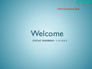 Click Download Slide




Welcome
CYCLIC DIAGRAM - 7 S L I D E S
 