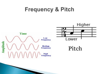 Cyclic group in music | PPTX