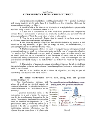 1
Vasil Penchev
CYCLIC MECHANICS: THE PRINCIPLE OF CYCLICITY
Cyclic mechanic is intended as a suitable generalization both of quantum mechanics
and general relativity apt to unify them. It is founded on a few principles, which can be
enumerated approximately as follows:
1. Actual infinity or the universe can be considered as a physical and experimentally
verifiable entity. It allows of mechanical motion to exist.
2. A new law of conservation has to be involved to generalize and comprise the
separate laws of conservation of classical and relativistic mechanics, and especially that of
conservation of energy: This is the conservation of action or information.
3. Time is not a uniformly flowing time in general. It can have some speed,
acceleration, more than one dimension, to be discrete.
4. The following principle of cyclicity: The universe returns in any point of it. The
return can be only kinematic, i.e. per a unit of energy (or mass), and thermodynamic, i.e.
considering the universe as a thermodynamic whole.
5. The kinematic return, which is per a unit of energy (or mass), is the counterpart of
conservation of energy, which can be interpreted as the particular case of conservation of action
“per a unit of time”. The kinematic return per a unit of energy (or mass) can be interpreted in turn
as another particular law of conservation in the framework of conservation of action (or
information), namely conservation of wave period (or time). These two counterpart laws of
conservation correspond exactly to the particle “half” and to the wave “half” of wave-particle
duality.
6. The principle of quantum invariance is introduced. It means that all physical laws
have to be invariant to discrete and continuous (smooth) morphisms (motions) or mathematically,
to the axiom of choice.
The list is not intended to be exhausted or disjunctive, but only to give an
introductory idea about the text, which follows:
The mutual transformation between mass, energy, time, and quantum
information (figure 1):
That transformation motivates and
allows of involving the physical quantity of
quantum information. Its meaning is similar to
that of information at all. The differences are the
following:
– Quantum information refers to the
information per a unit of energy (or mass, or
time for the transformation in question) for its
carrier. Consequently, its physical dimension has
to be the reciprocal of temperature: [°𝐾−1]. In
philosophical terms, it means the relation (as a
quality) or the ratio (as a quantity) between the
mathematical (entropy, information) and the
physical (energy, mass, time), or in other words Figure 1
 