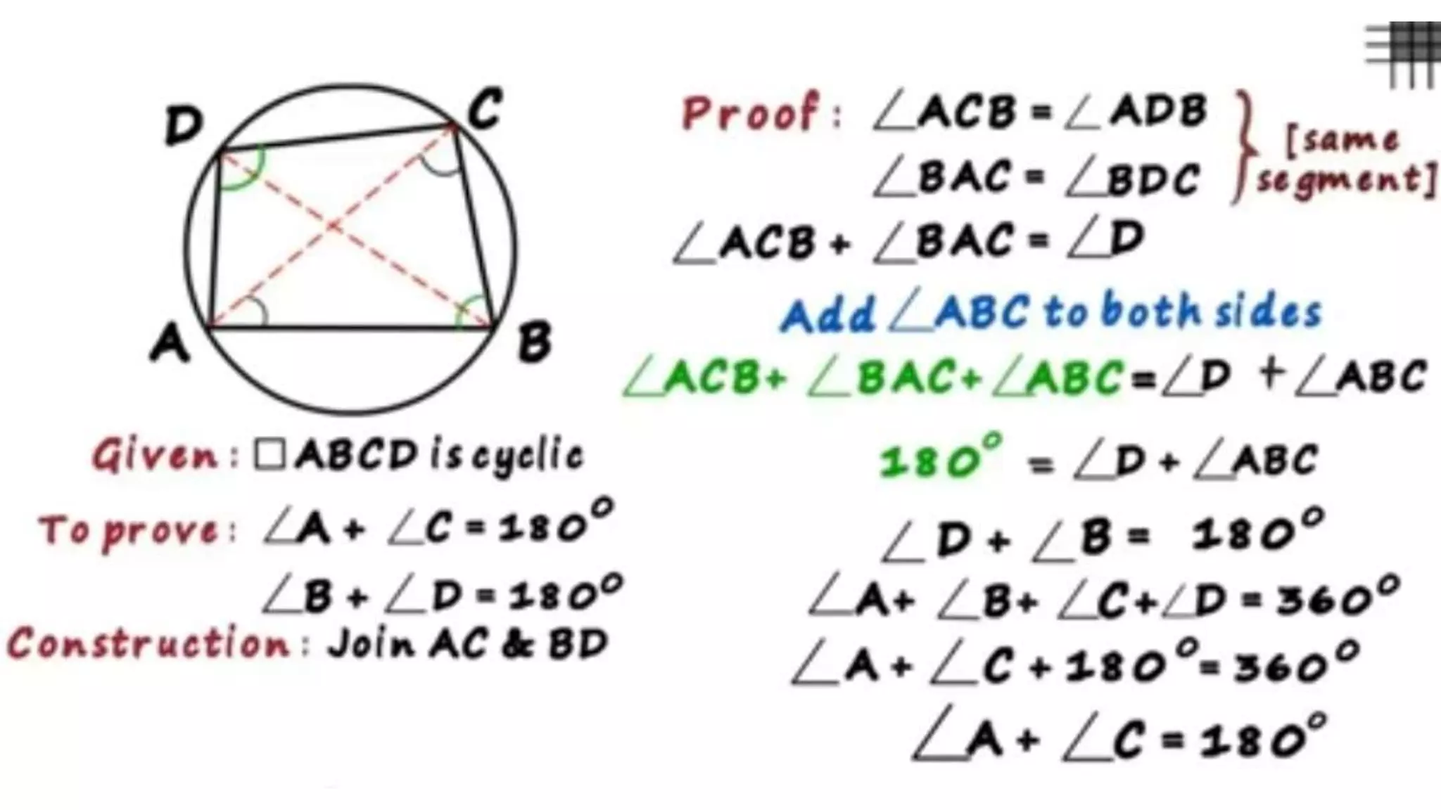 CYCLIC QUADRILATERAL.pptx