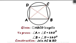 CYCLIC QUADRILATERAL | PPTX