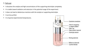 5. Solvent
 It dissolves the analyte and high concentrations of the supporting electrolyte completely.
 It is stable toward oxidation and reduction in the potential range of the experiment.
 It does not lead to deleterious reactions with the analyte or supporting electrolyte.
 It can be purified.
 It is liquid at experimental temperatures.
 