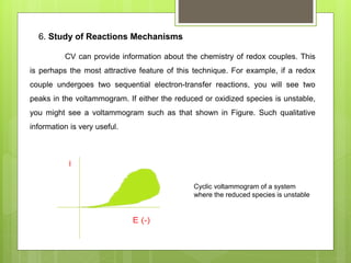 Cyclic Voltammetry: Principle, Instrumentation & Applications | PPTX