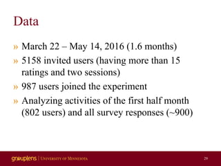 Data
» March 22 – May 14, 2016 (1.6 months)
» 5158 invited users (having more than 15
ratings and two sessions)
» 987 user...