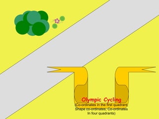 Olympic Cycling (Co-ordinates in the first quadrant; Shape co-ordinates; Co-ordinates In four quadrants) 