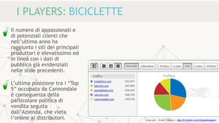 I PLAYERS: BICICLETTE
Il numero di appassionati e
di potenziali clienti che
nell’ultimo anno ha
raggiunto i siti dei principali
produttori è elevatissimo ed
in linea con i dati di
pubblico già evidenziati
nelle slide precedenti.
L’ultima posizione tra i “Top
5” occupata da Cannondale
è conseguenza della
particolare politica di
vendita seguita
dall’Azienda, che vieta
l’online ai distributori. Copyright - Guido Ciapponi - http://it.linkedin.com/in/guidociapponi
 