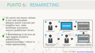 PUNTO 6: REMARKETING
Gli utenti che hanno visitato
il sito web aziendale
possono essere tracciati per
proporre loro, nelle
settimane successive,
annunci pubblicitari mirati.
Il Remarketing fa da leva ad
ogni singola iniziativa
pubblicitaria,
massimizzandone i ritorni in
modo esponenziale.
Copyright - Guido Ciapponi - http://it.linkedin.com/in/guidociapponi
 