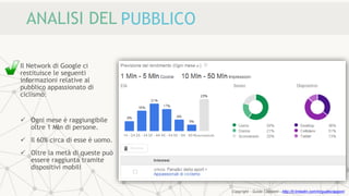 ANALISI DEL PUBBLICO
Il Network di Google ci
restituisce le seguenti
informazioni relative al
pubblico appassionato di
ciclismo:
 Ogni mese è raggiungibile
oltre 1 Mln di persone.
 Il 60% circa di esse è uomo.
 Oltre la metà di queste può
essere raggiunta tramite
dispositivi mobili
Copyright - Guido Ciapponi - http://it.linkedin.com/in/guidociapponi
 