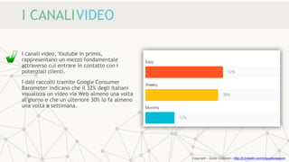 I CANALIVIDEO
I canali video, Youtube in primis,
rappresentano un mezzo fondamentale
attraverso cui entrare in contatto con i
potenziali clienti.
I dati raccolti tramite Google Consumer
Barometer indicano che il 32% degli italiani
visualizza un video via Web almeno una volta
al giorno e che un ulteriore 30% lo fa almeno
una volta a settimana.
Copyright - Guido Ciapponi - http://it.linkedin.com/in/guidociapponi
 