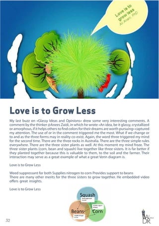 32
Love is to Grow Less
My last buzz on «Glassy Ideas and Opinions» drew some very interesting comments. A
comment by the thinker @Anees Zaidi, in which he wrote «An idea, be it glassy, crystallized
or amorphous, if it helps others to find colors for their dreams are worth pursuing» captured
my attention. The use of or in the comment triggered me the most. What if we change or
to and as the three forms may in reality co-exist. Again, the word three triggered my mind
for the second time. There are the three rocks in Australia. There are the three simple rules
everywhere. There are the three sister plants as well. At this moment my mind froze. The
three sister plants (corn, bean and squash) live together like three sisters. It is far better if
they planted together because this is valuable to them, to the soil and the farmer. Their
interaction may serve as a great example of what a great Venn diagram is.
Love is to Grow Less
Weed suppressant for both Supplies nitrogen to corn Provides support to beans
There are many other merits for the three sisters to grow together. He embedded video
offers great insights.
Love is to Grow Less
 