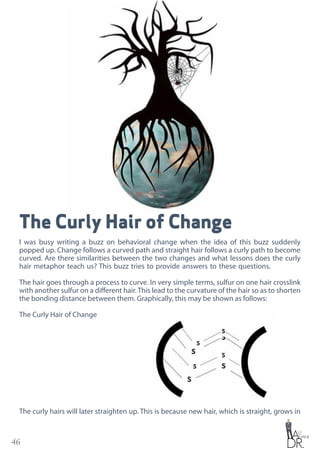 46
The Curly Hair of Change
I was busy writing a buzz on behavioral change when the idea of this buzz suddenly
popped up. Change follows a curved path and straight hair follows a curly path to become
curved. Are there similarities between the two changes and what lessons does the curly
hair metaphor teach us? This buzz tries to provide answers to these questions.
The hair goes through a process to curve. In very simple terms, sulfur on one hair crosslink
with another sulfur on a different hair. This lead to the curvature of the hair so as to shorten
the bonding distance between them. Graphically, this may be shown as follows:
The Curly Hair of Change
The curly hairs will later straighten up. This is because new hair, which is straight, grows in
 