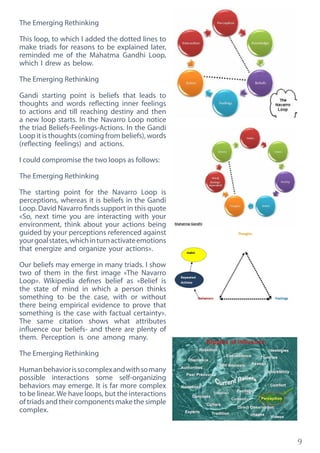 9
The Emerging Rethinking
This loop, to which I added the dotted lines to
make triads for reasons to be explained later,
reminded me of the Mahatma Gandhi Loop,
which I drew as below.
The Emerging Rethinking
Gandi starting point is beliefs that leads to
thoughts and words reflecting inner feelings
to actions and till reaching destiny and then
a new loop starts. In the Navarro Loop notice
the triad Beliefs-Feelings-Actions. In the Gandi
Loop it is thoughts (coming from beliefs), words
(reflecting feelings) and actions.
I could compromise the two loops as follows:
The Emerging Rethinking
The starting point for the Navarro Loop is
perceptions, whereas it is beliefs in the Gandi
Loop. David Navarro finds support in this quote
«So, next time you are interacting with your
environment, think about your actions being
guided by your perceptions referenced against
yourgoalstates,whichinturnactivateemotions
that energize and organize your actions».
Our beliefs may emerge in many triads. I show
two of them in the first image «The Navarro
Loop». Wikipedia defines belief as «Belief is
the state of mind in which a person thinks
something to be the case, with or without
there being empirical evidence to prove that
something is the case with factual certainty».
The same citation shows what attributes
influence our beliefs- and there are plenty of
them. Perception is one among many.
The Emerging Rethinking
Humanbehaviorissocomplexandwithsomany
possible interactions some self-organizing
behaviors may emerge. It is far more complex
to be linear. We have loops, but the interactions
oftriadsandtheircomponentsmakethesimple
complex.
 