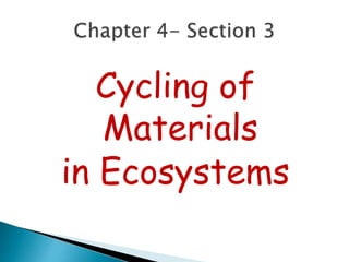 Cycling of
Materials
in Ecosystems
 