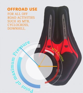 Cycling pad zxu stamp