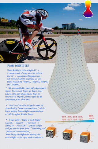 Cycling pad zxu stamp