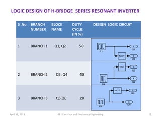 Hf Inverter Reference Design Cyclo converter design for hf applications using h-bridge inverter | PPT