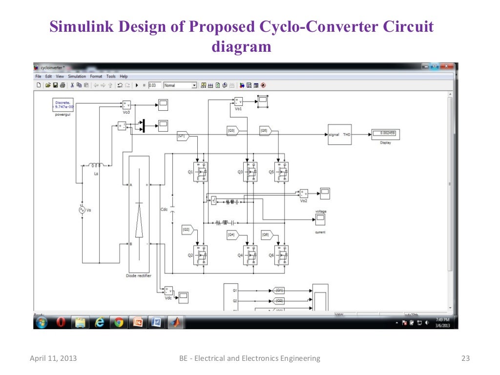 Cyclo converter design for hf applications using hbridge inverter