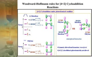 Cycloaddition reactions | PPTX