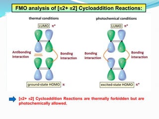 Cycloaddition reactions for Undergraduate Courses | PPTX