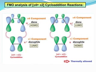 Cycloaddition reactions for Undergraduate Courses | PPTX
