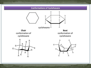 cycloalkane ppt.ppt