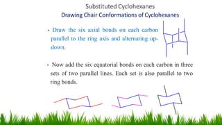 Substituted Cyclohexanes
Drawing Chair Conformations of Cyclohexanes
3
6
• Draw the six axial bonds on each carbon
parallel to the ring axis and alternating up-
down.
• Now add the six equatorial bonds on each carbon in three
sets of two parallel lines. Each set is also parallel to two
ring bonds.
 