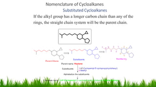 Nomenclature of Cycloalkanes
7
Substituted Cycloalkanes
If the alkyl group has a longer carbon chain than any of the
rings, the straight chain system will be the parent chain.
 