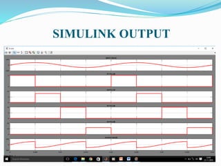 SIMULINK OUTPUT
 