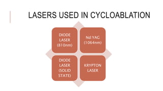 LASERS USED IN CYCLOABLATION
DIODE
LASER
(810nm)
Nd:YAG
(1064nm)
DIODE
LASER
(SOLID
STATE)
KRYPTON
LASER
 