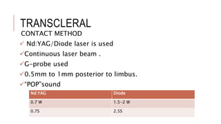 CONTACT METHOD
 Nd:YAG/Diode laser is used
Continuous laser beam .
G-probe used
0.5mm to 1mm posterior to limbus.
“POP”sound
TRANSCLERAL
Nd:YAG Diode
0.7 W 1.5-2 W
0.7S 2.5S
 