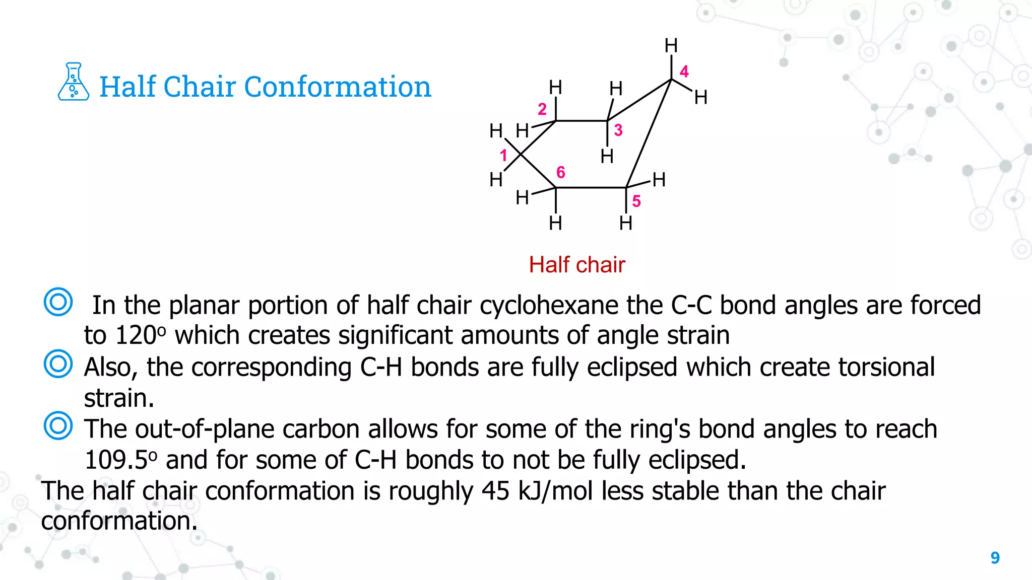cyclohexane1.pptx