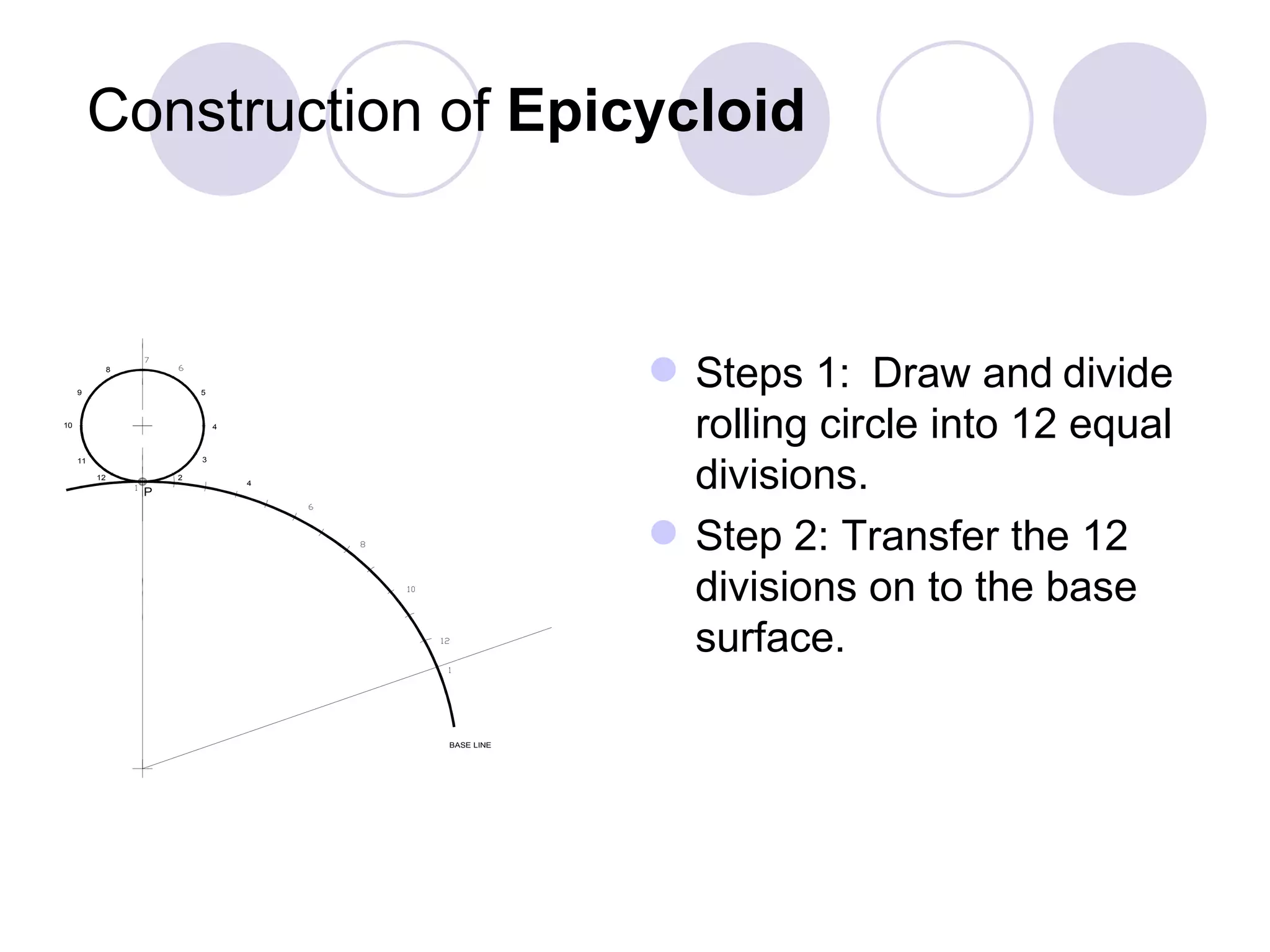 Construction of Epicycloid



     9
               8


                           5
                                                    Steps 1: Draw and divide
10                             4
                                                     rolling circle into 12 equal
                                                     divisions.
     11                    3

          12           2
                                   4
                   P



                                                    Step 2: Transfer the 12
                                                     divisions on to the base
                                                     surface.

                                       BASE LINE
 