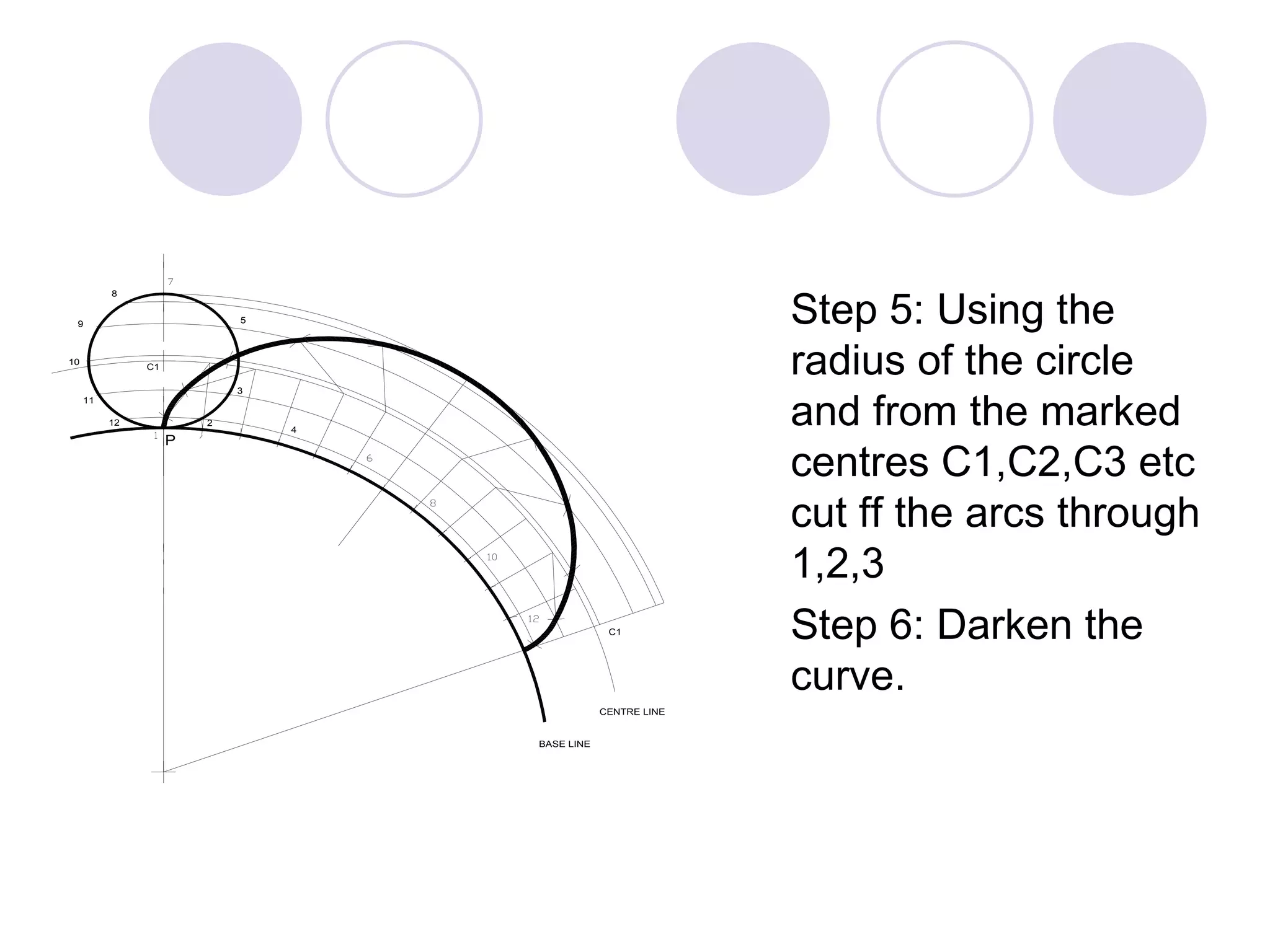  Step 5: Using the
          8


 9                          5



10
               C1

                            3
                                                                radius of the circle
                                                                and from the marked
     11

          12            2
                                4
                    P

                                                                centres C1,C2,C3 etc
                                                                cut ff the arcs through
                                                                1,2,3
                                                 C1            Step 6: Darken the
                                                                curve.
                                                CENTRE LINE


                                    BASE LINE
 