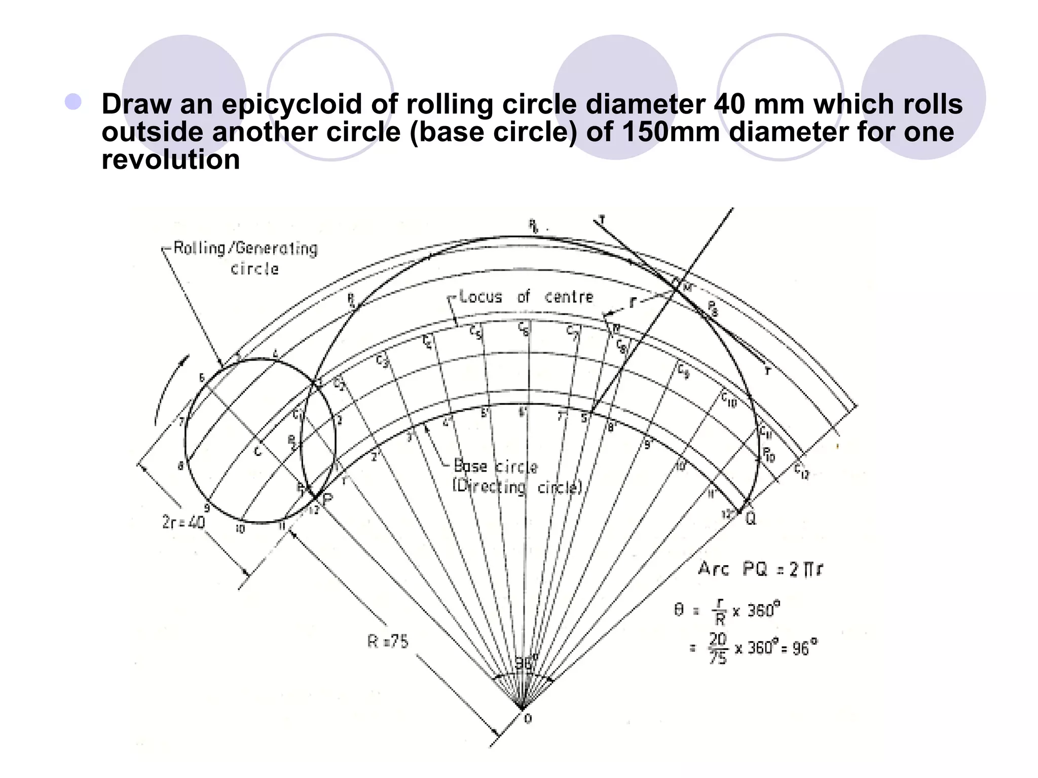  Draw an epicycloid of rolling circle diameter 40 mm which rolls
  outside another circle (base circle) of 150mm diameter for one
  revolution
 
