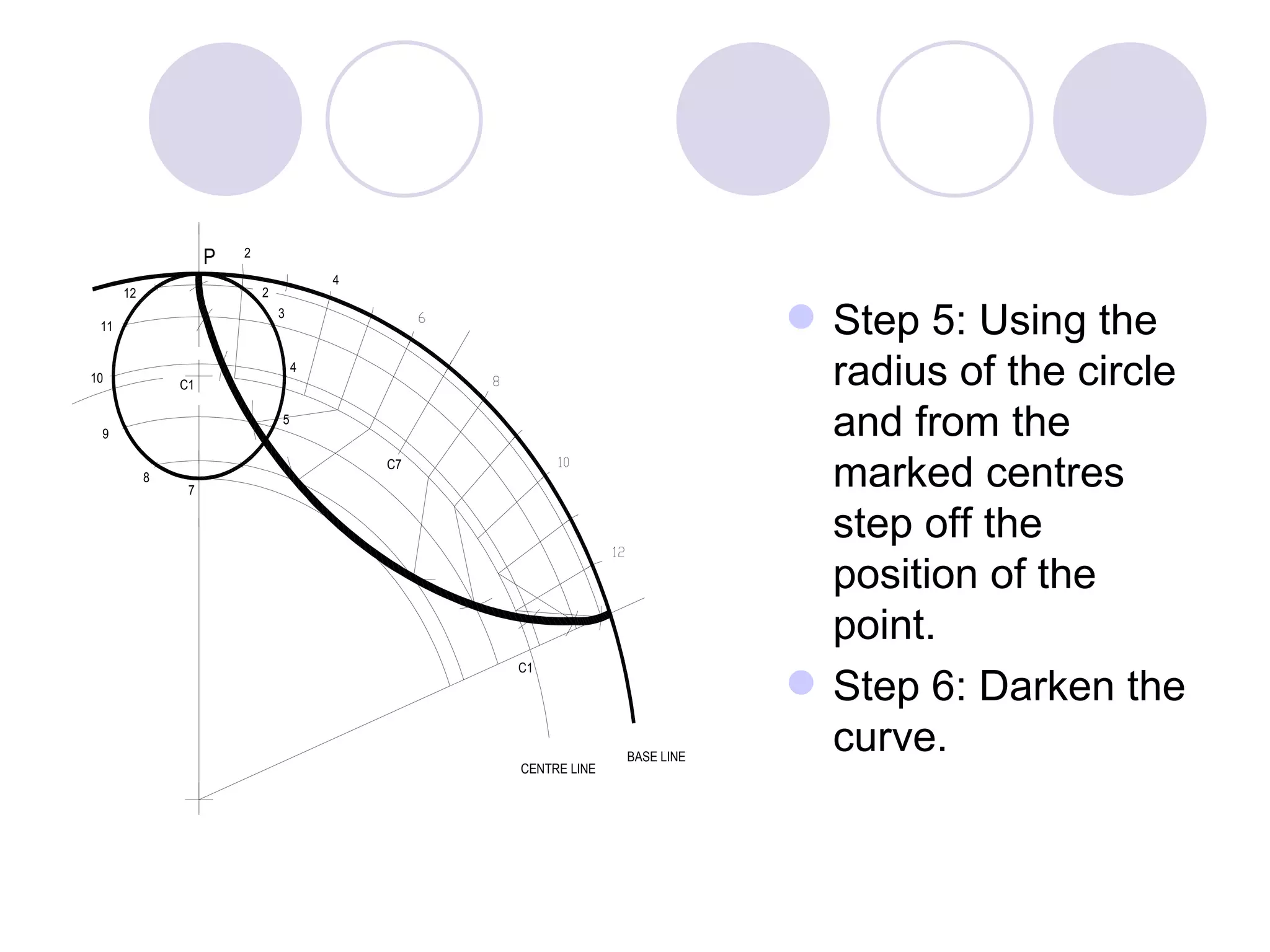 P   2
                                        4
      12                    2

 11
                                3
                                                                            Step 5: Using the
10
               C1
                                    4
                                                                             radius of the circle
 9
                                5
                                                                             and from the
           8
                7
                                            C7
                                                                             marked centres
                                                                             step off the
                                                                             position of the
                                                                             point.
                                                                            Step 6: Darken the
                                                 C1




                                                               BASE LINE
                                                                             curve.
                                                 CENTRE LINE
 