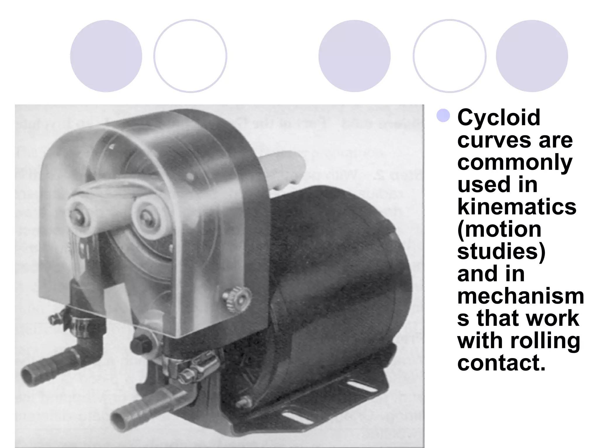  Cycloid
  curves are
  commonly
  used in
  kinematics
  (motion
  studies)
  and in
  mechanism
  s that work
  with rolling
  contact.
 